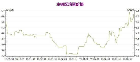 （廣州）