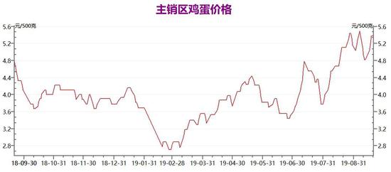 （北京回龍觀）