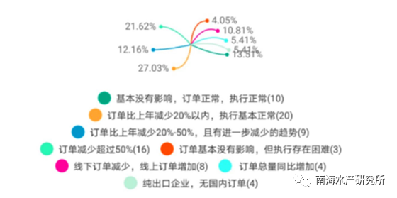 微信圖片_20200401093943.png