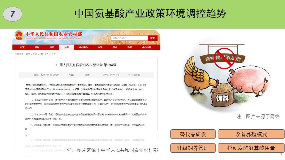2020年氨基酸市場上半年熱點(diǎn)事件.jpg