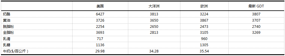 1594791439792074.png image.png