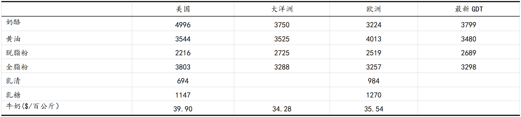 1596421178204737.png image.png