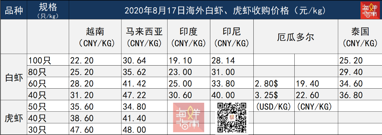 1598234010338322.png image.png