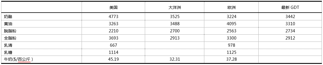 1600050544205747.png image.png