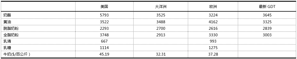 1600654628400296.png image.png