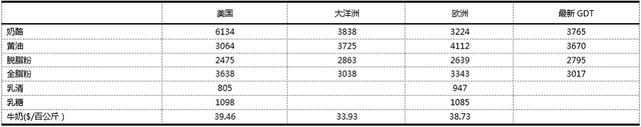 1604309166933546.png image.png