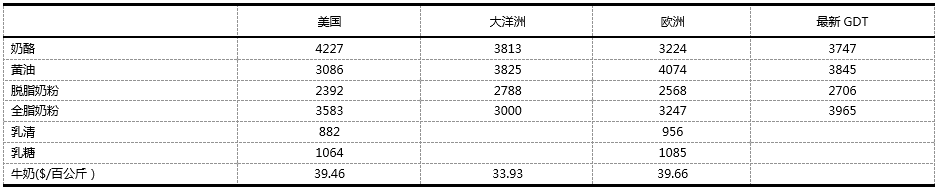 1605491362110118.png image.png