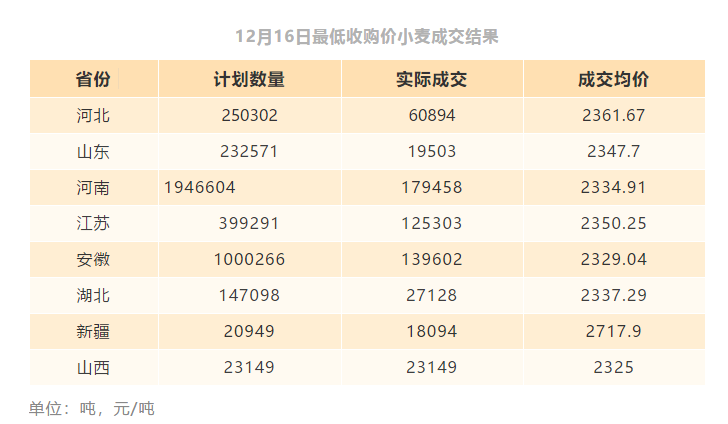 企業(yè)微信截圖_16086042334958.png