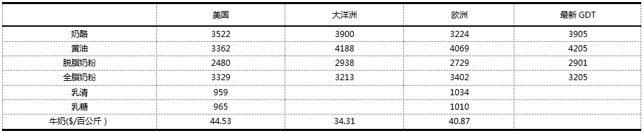 1609141084699325.png image.png