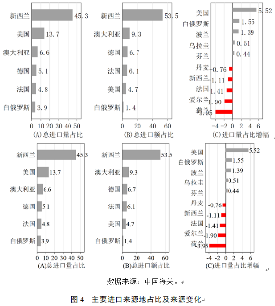 1614047746146771.png image.png