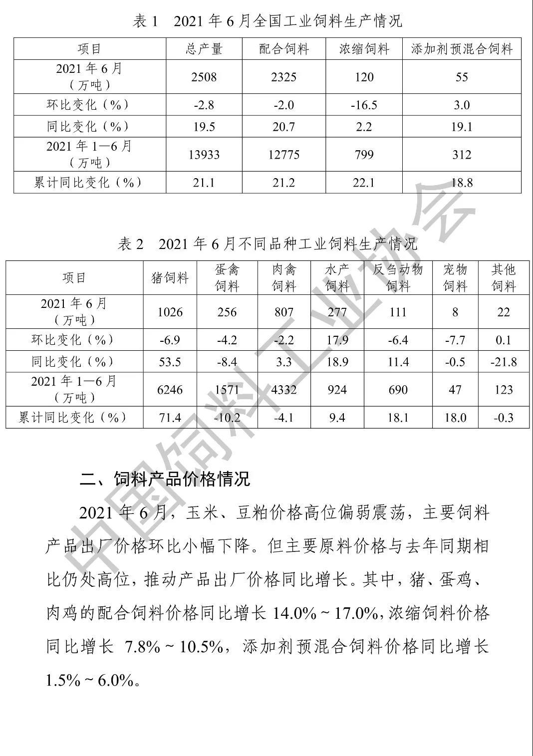 飼料協(xié)會2.jpg