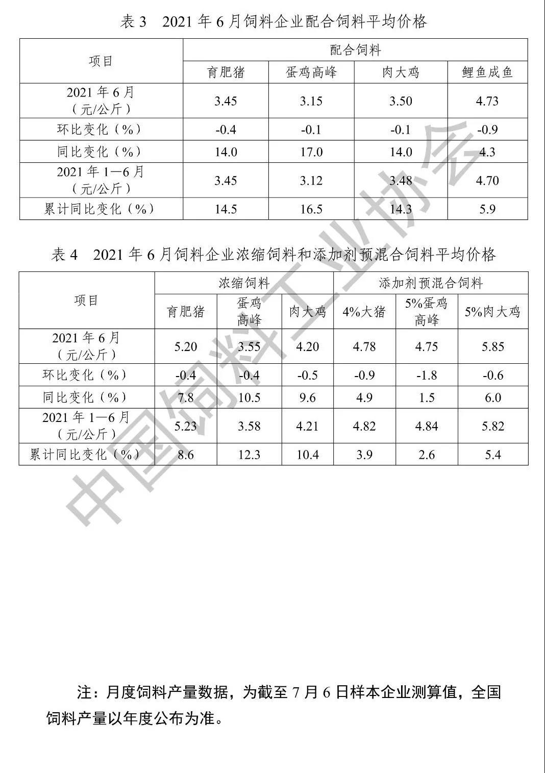 飼料協(xié)會3.jpg