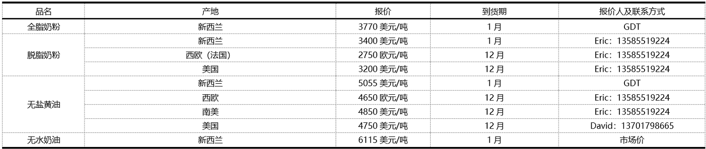 1631760349710886.png image.png