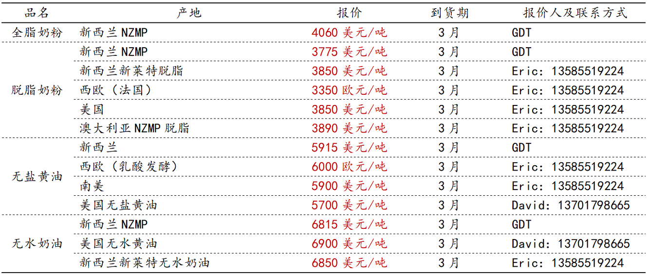 1639121734318135.png image.png