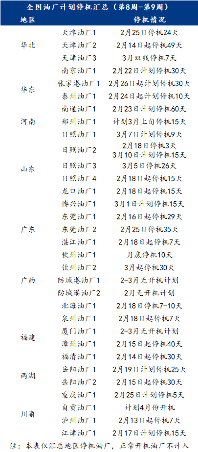 停機計劃.png