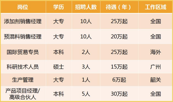 微信圖片_20220302092915.png