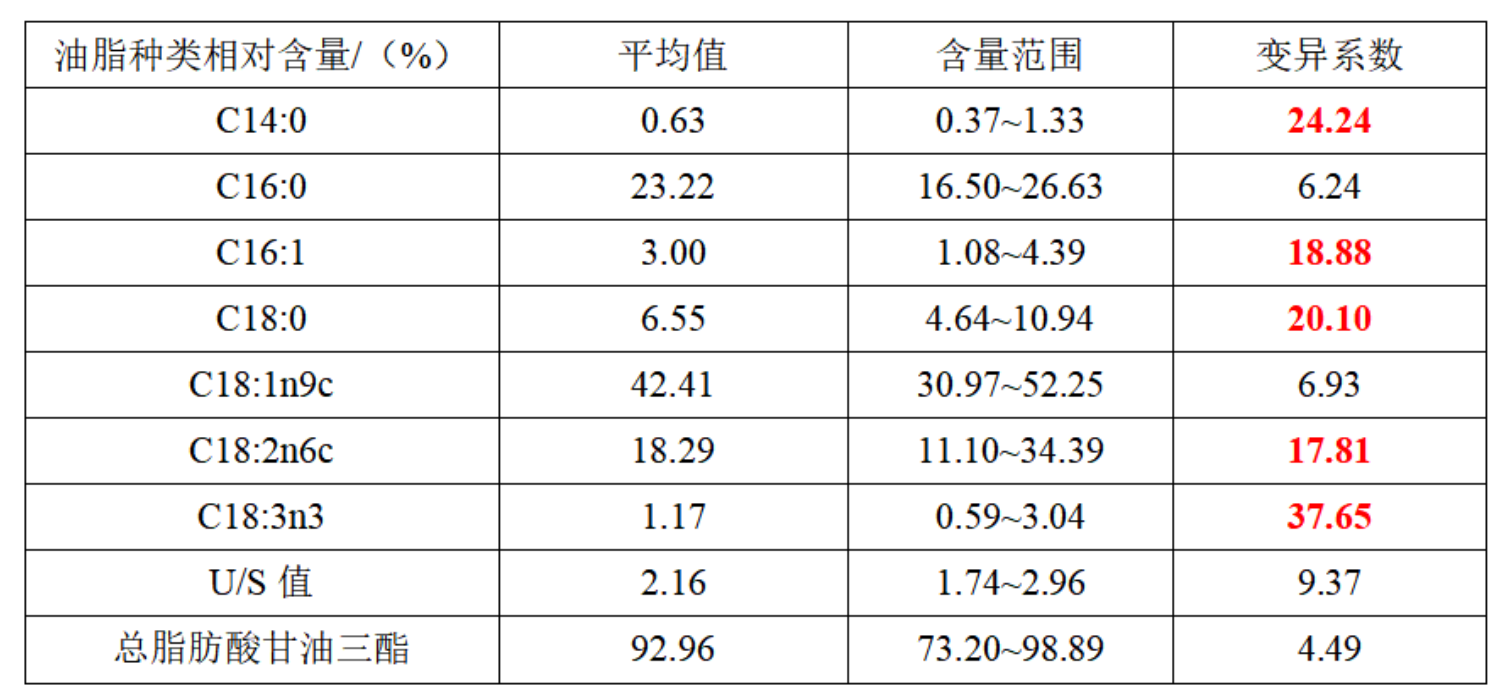 微信截圖_20220714152542.png