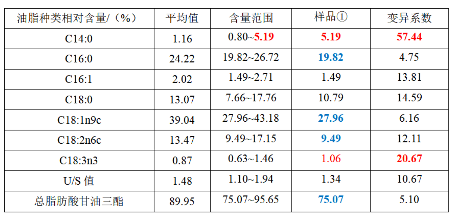 微信截圖_20220714152552.png