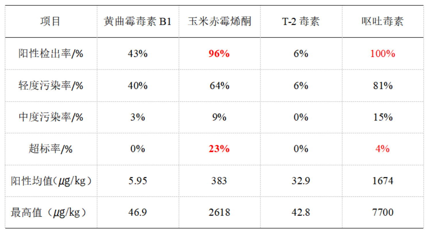 微信截圖_20220714155422.png