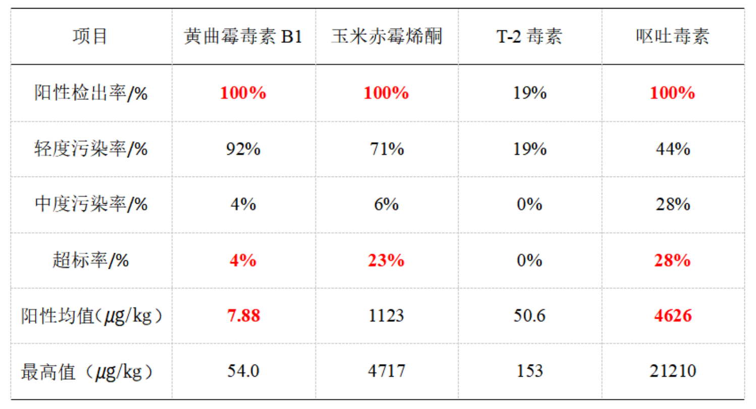 微信截圖_20220714155435.png