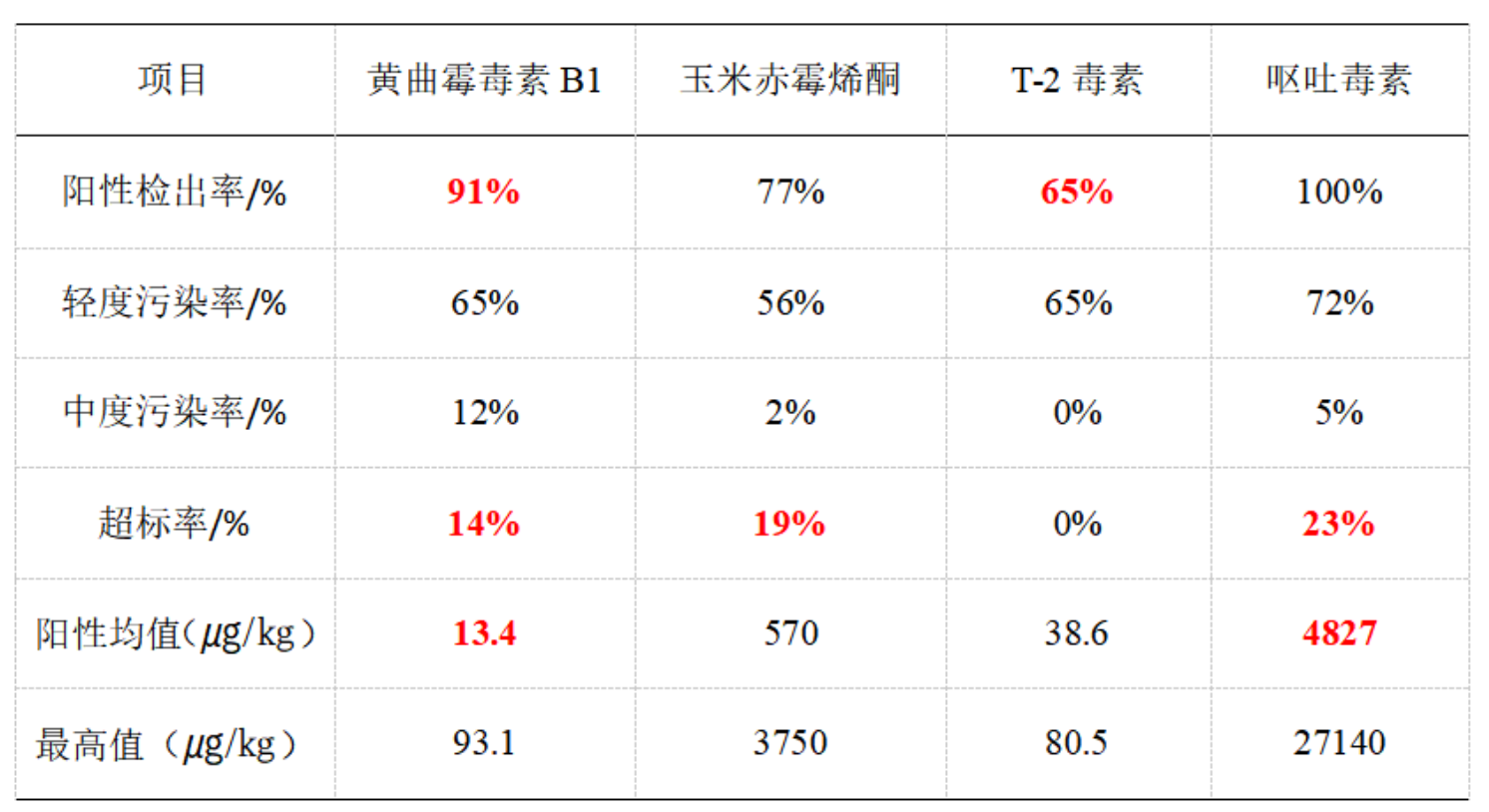 微信截圖_20220714155446.png