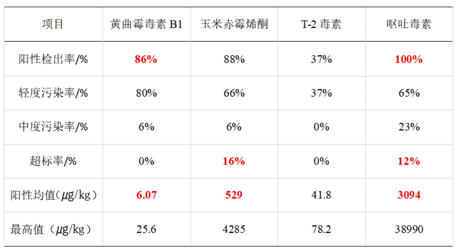 微信截圖_20220714155456.png