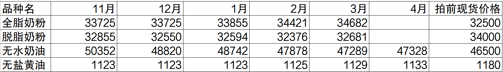 1663747254770302.png