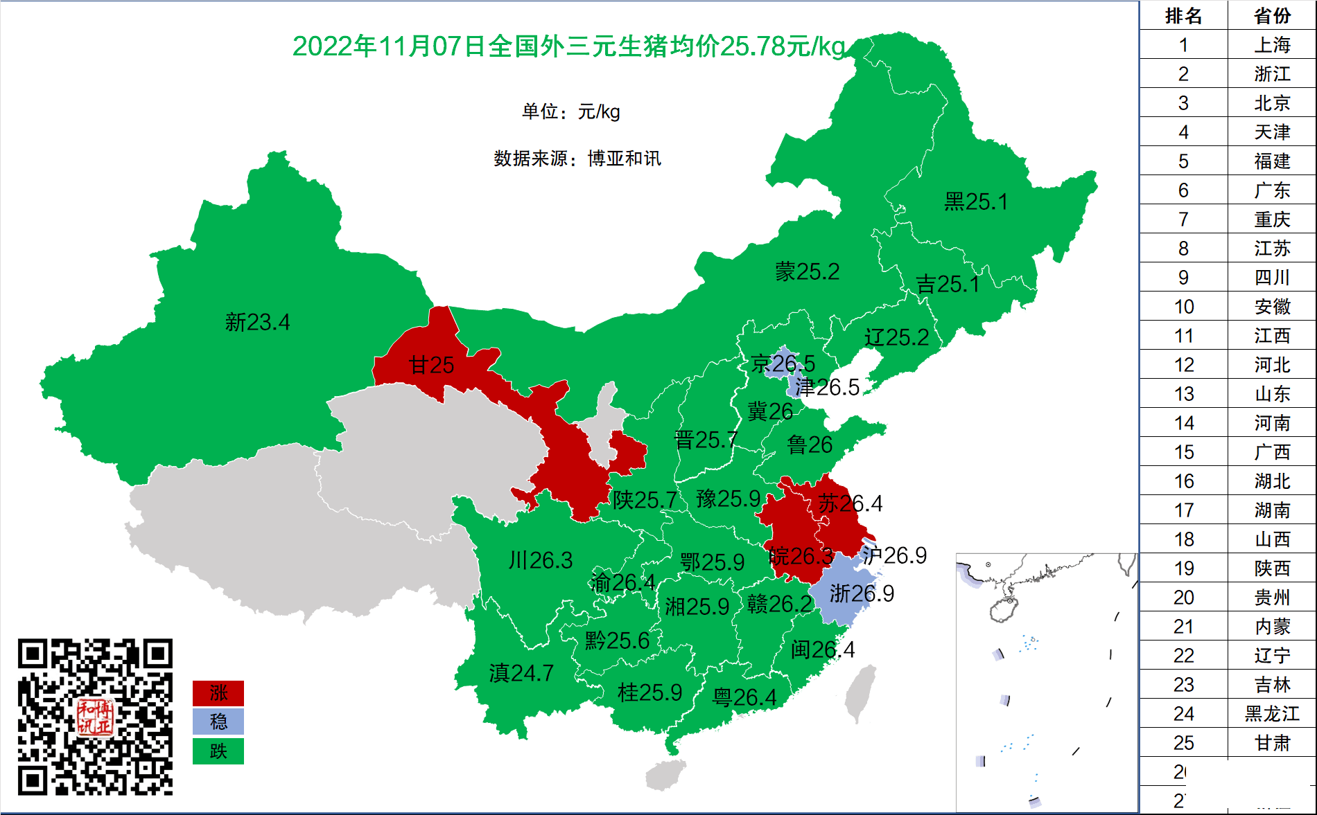 QQ圖片20221107165244.png