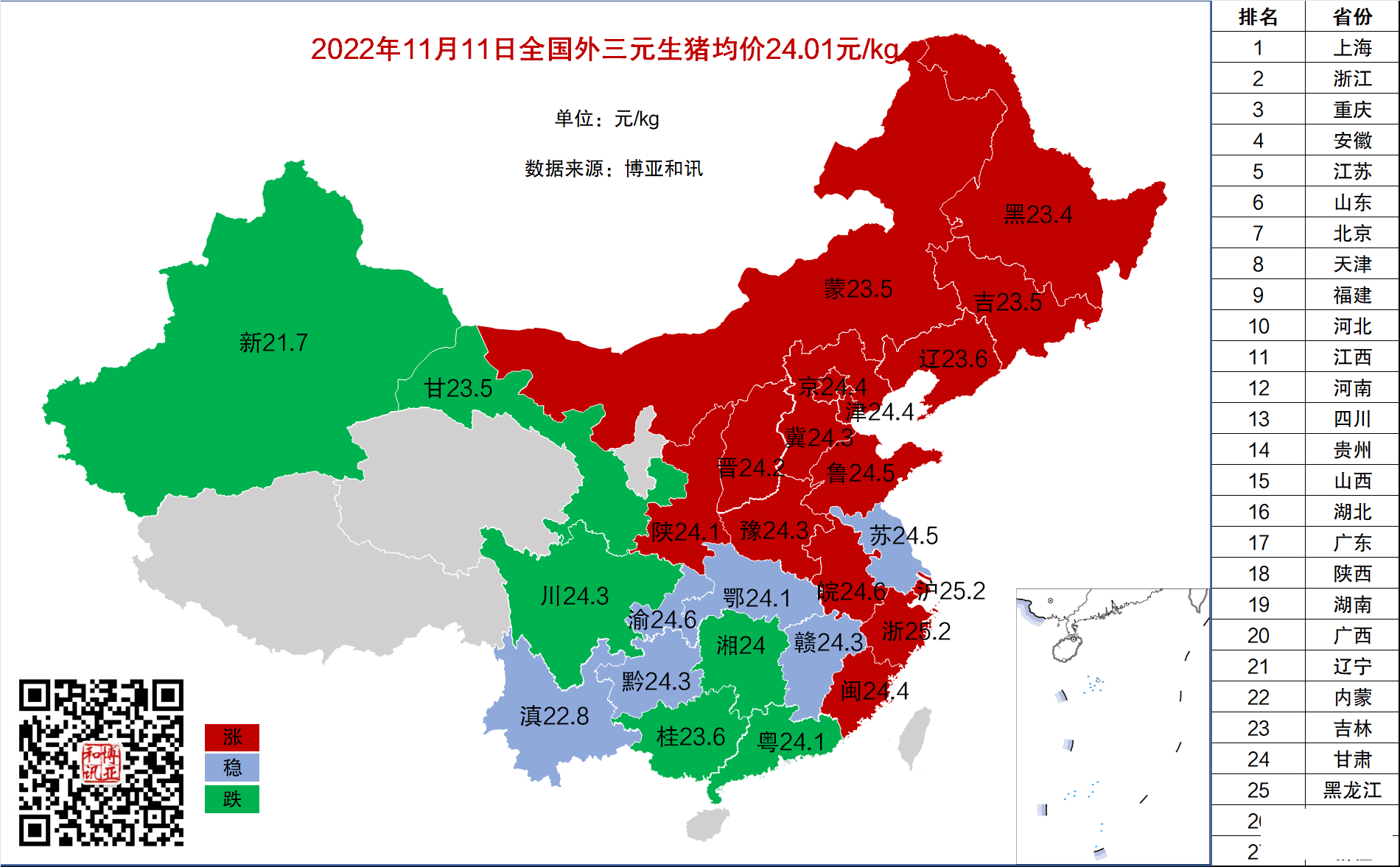 QQ圖片20221111151745.png