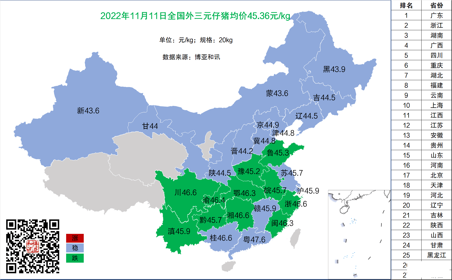 QQ圖片20221111151750.png