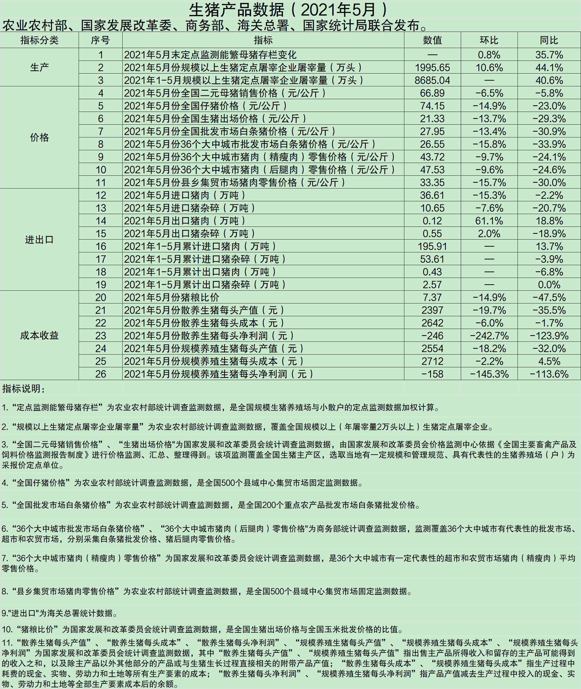 {BV5J]N7{4_IELG9KZ)[6{F.png