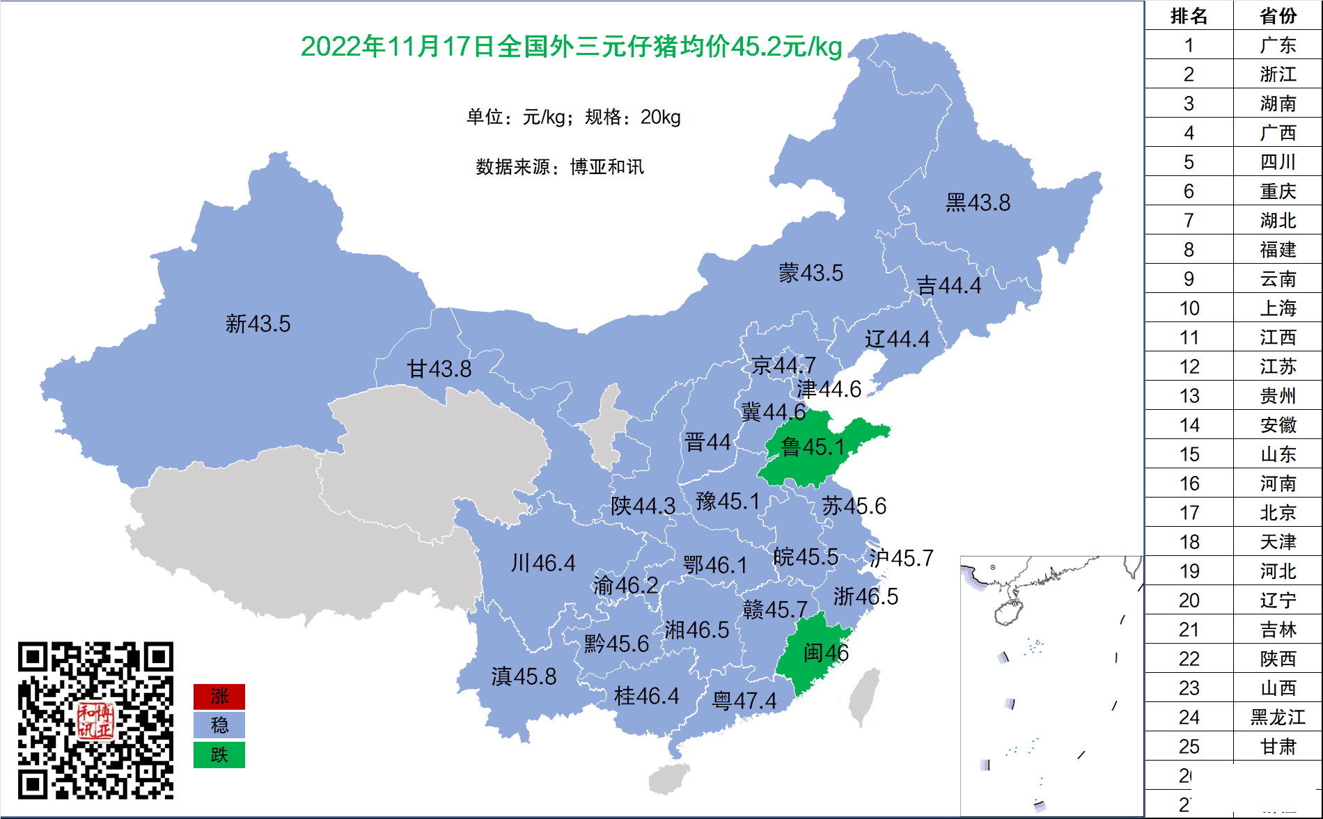 QQ圖片20221117152529.png