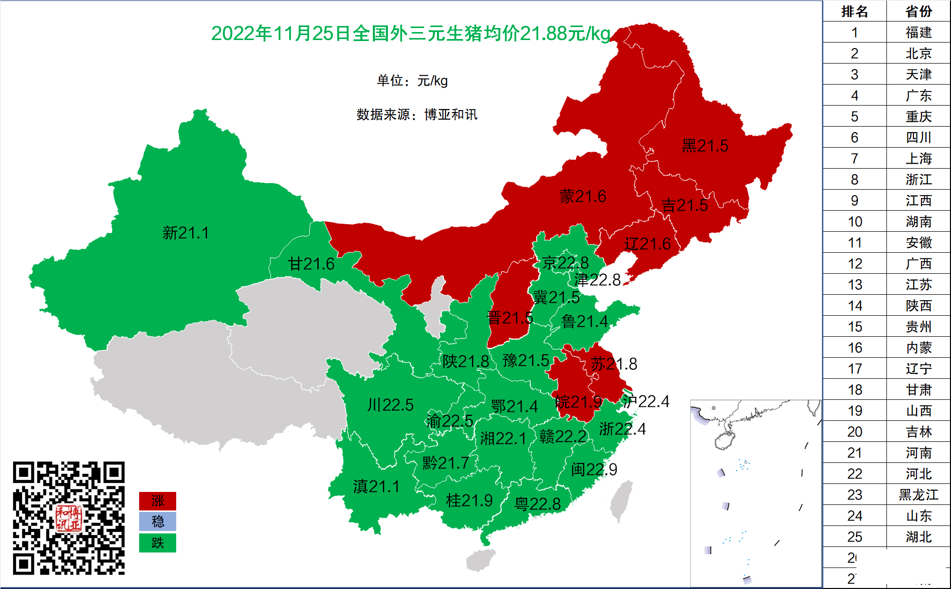 QQ圖片20221125153024.png