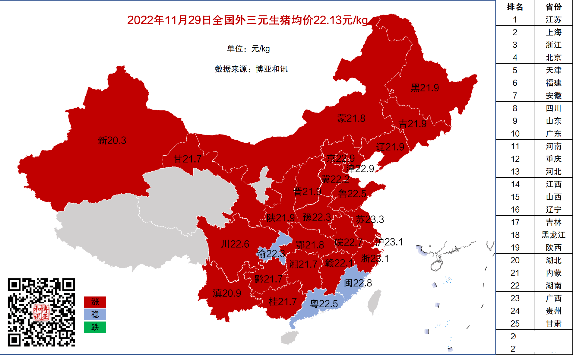 QQ圖片20221129142834.png