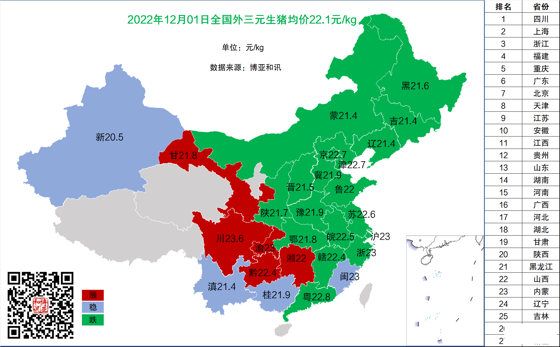 QQ圖片20221201144327.png