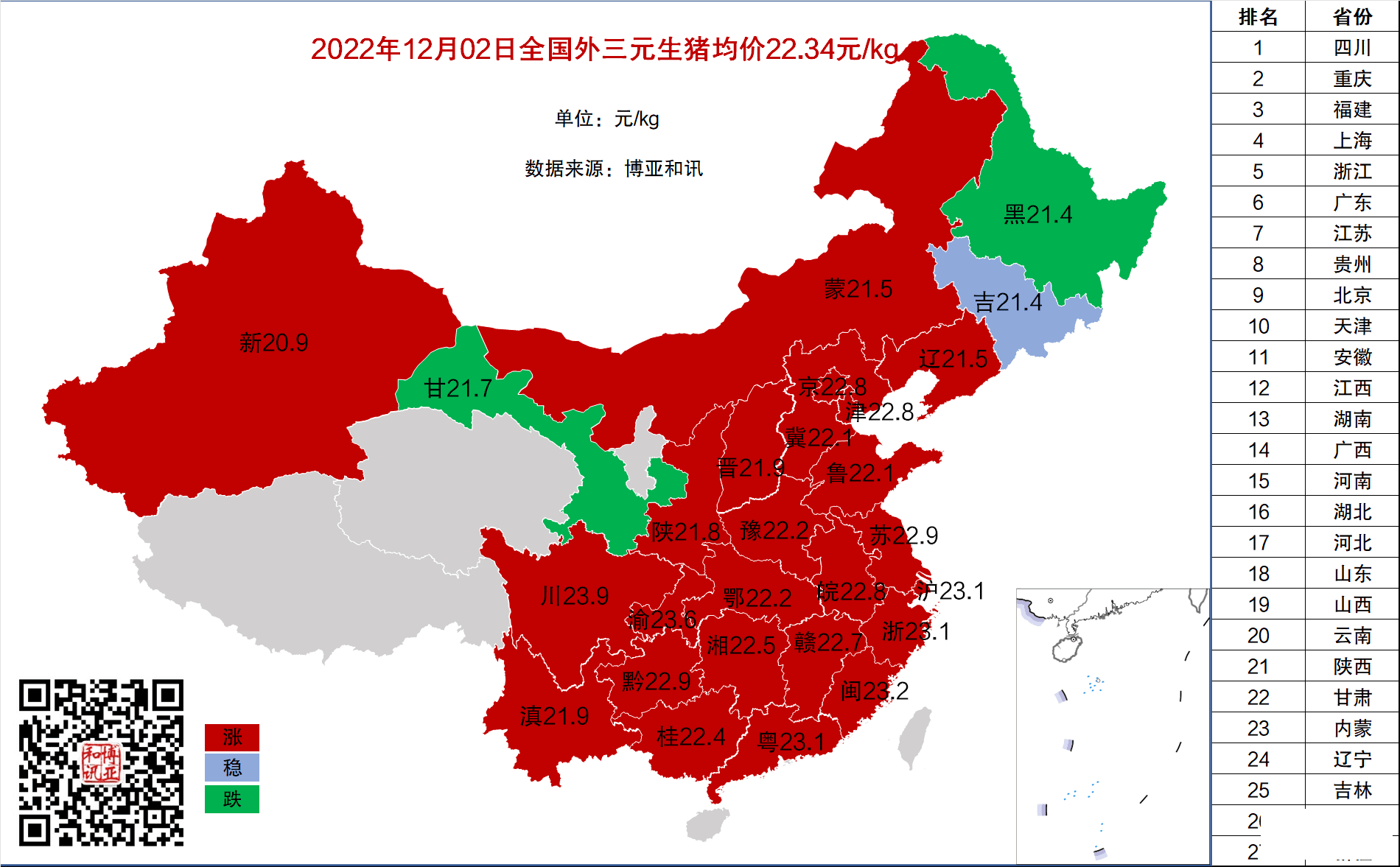 QQ圖片20221202142935.png