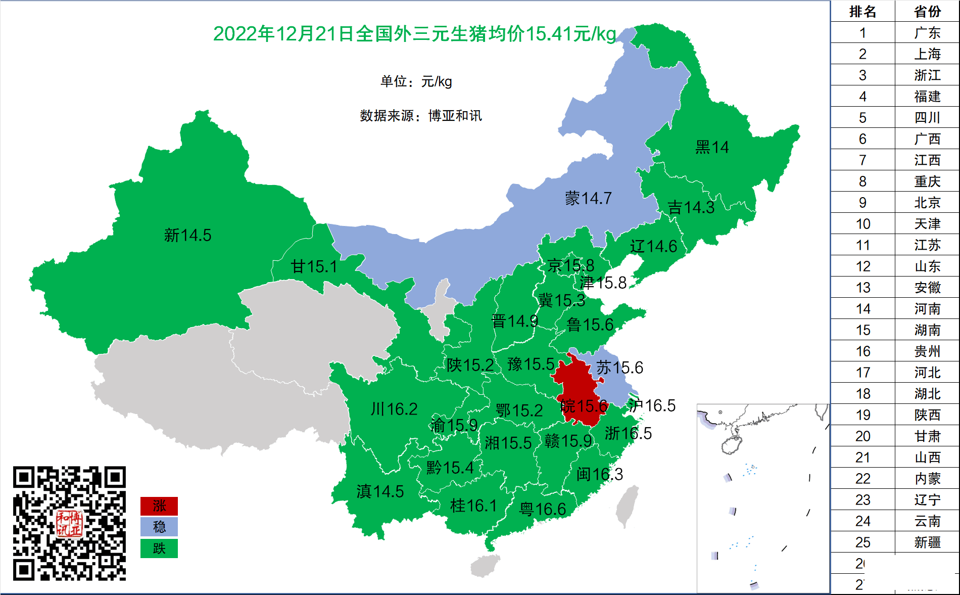 QQ圖片20221221150940.png