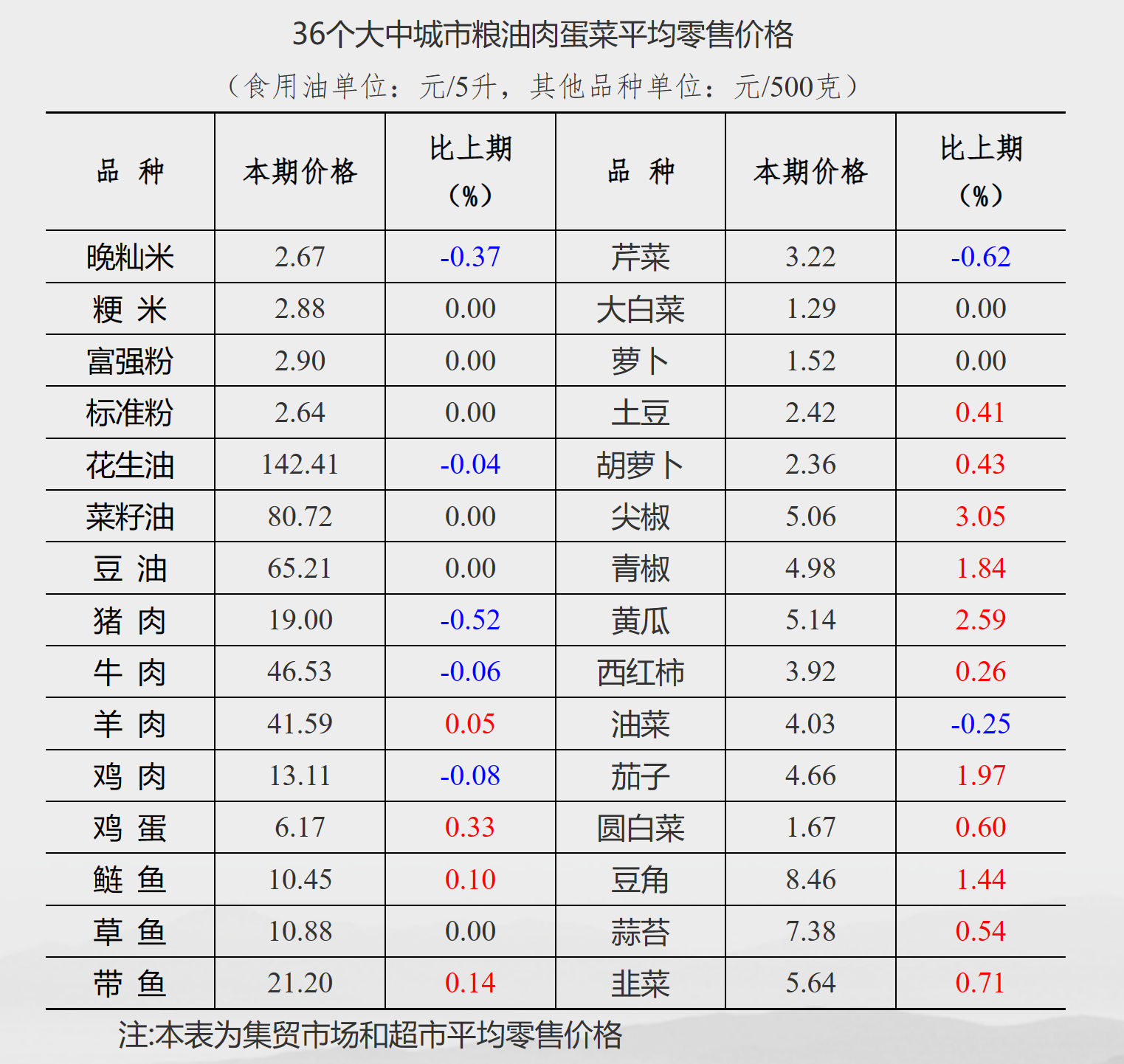 1675049555779727.png 27LPT_(LSEB%7IV{}H`74MW.png