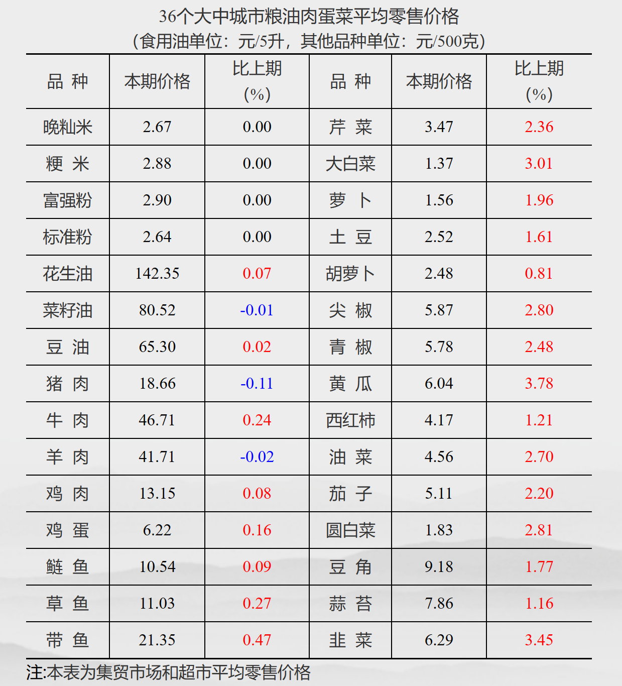 1675050031897443.png UJLR8B0_1)3M(D_E%DZO}85.png