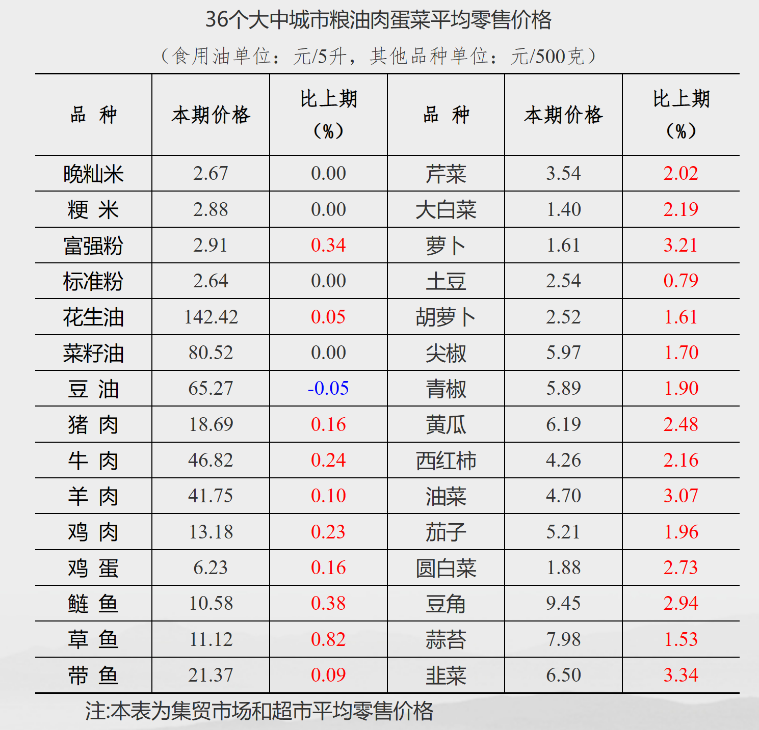 1675050122424011.png XJ0CAA$CYJHOI9J({(KGJ{A.png