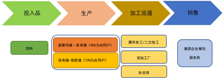 1675733802742655.png 3.png