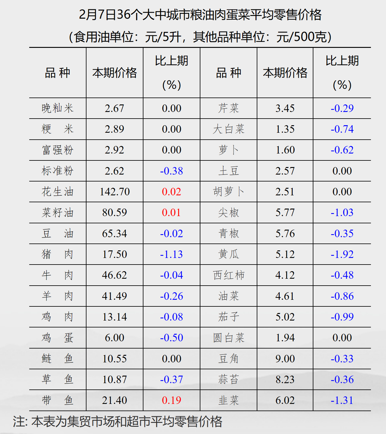 1675839624829300.png 0LLTTFDW(@OV~Q7}G5RVWA3.png