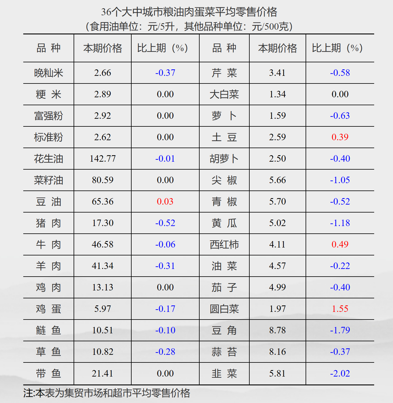 1676360113330081.png (FUP_MJXG4I9AJ4FHUUO(PV.png