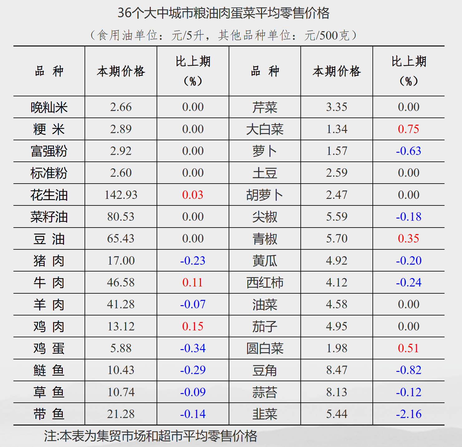 1676853332767839.png {HFNNQ2(FN0IN2P{5D38PZ8.png