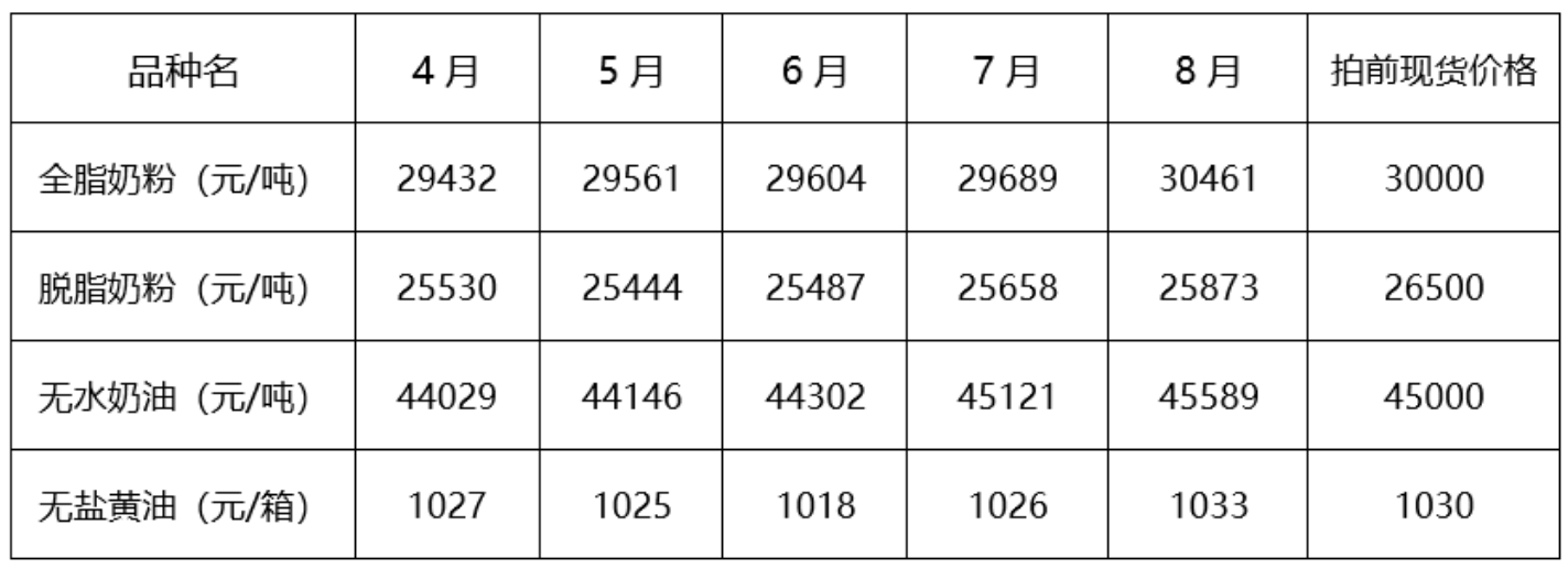 1677059423852358.png