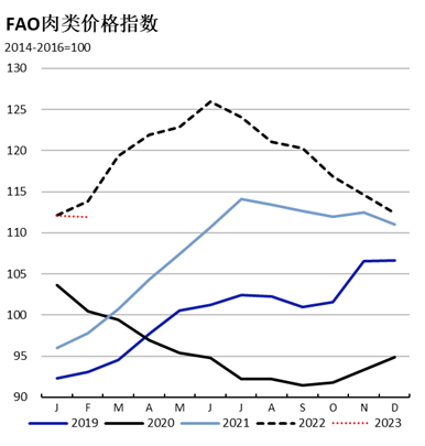 1678149372567314.png 5.png