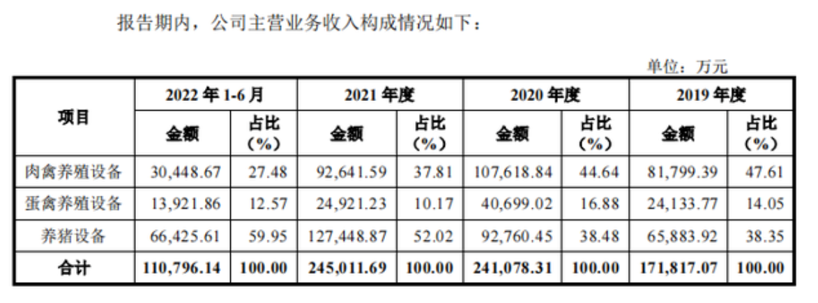 1678670096816459.png image.png