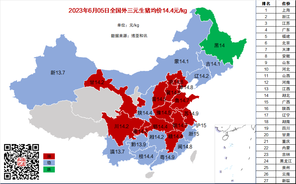 UCQ1Q$D~7$0IHEW)B5XS]FF.png