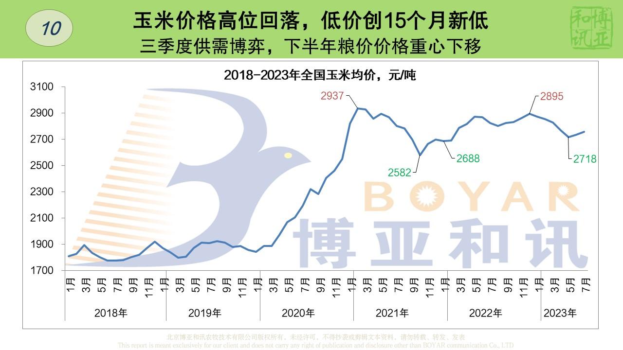 幻燈片12.JPG