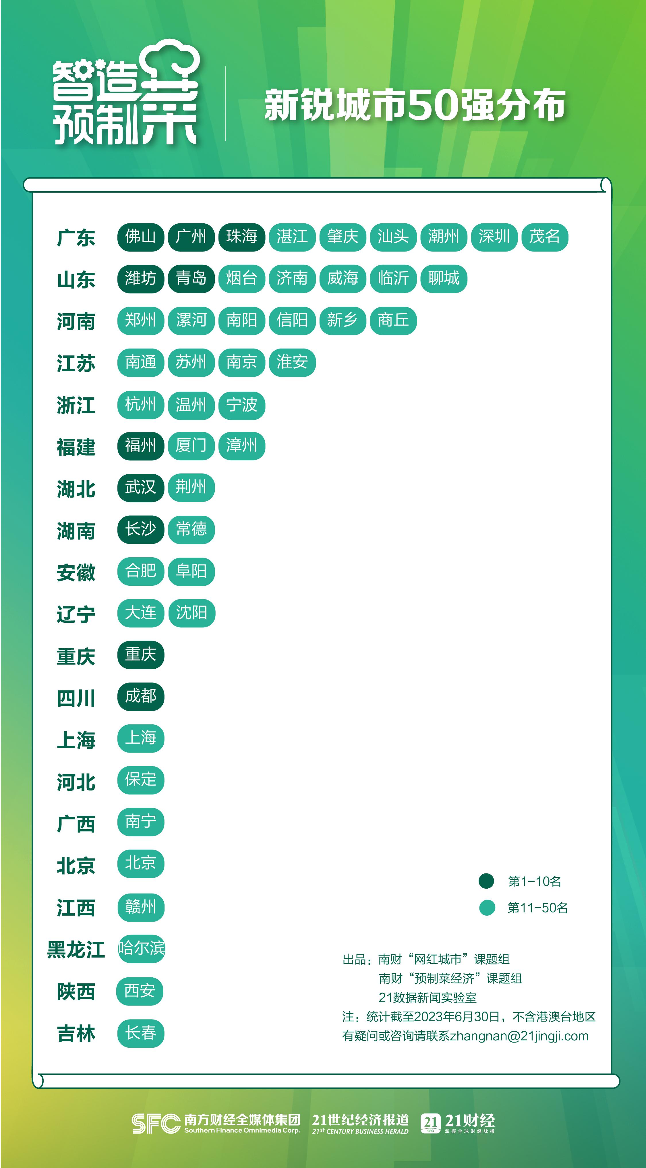 1689152452521758.jpg 2.jpg